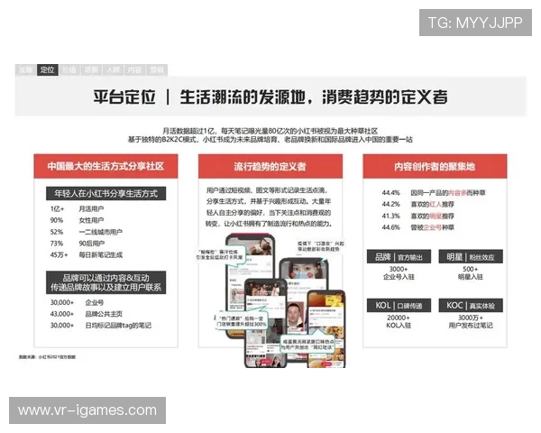 个性化内容分发算法优化，提高用户活跃度与留存率