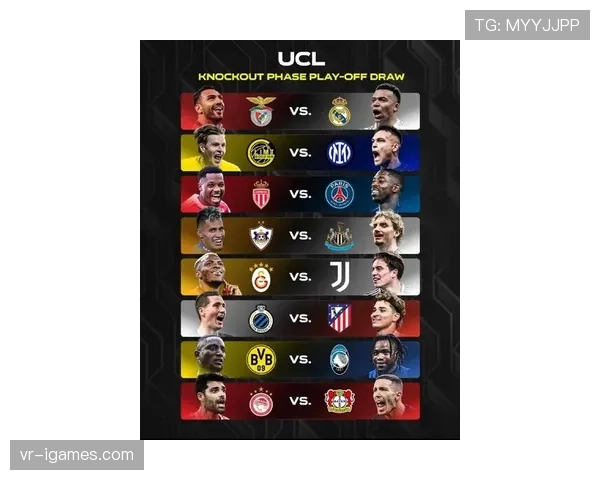 欧冠1-4决赛及半决赛抽签仪式在瑞士尼翁举行